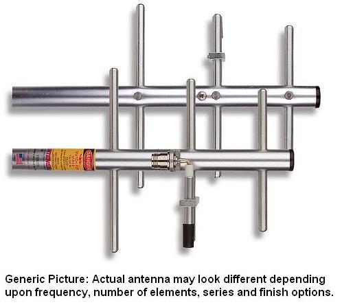 custom made Yagi antennas,